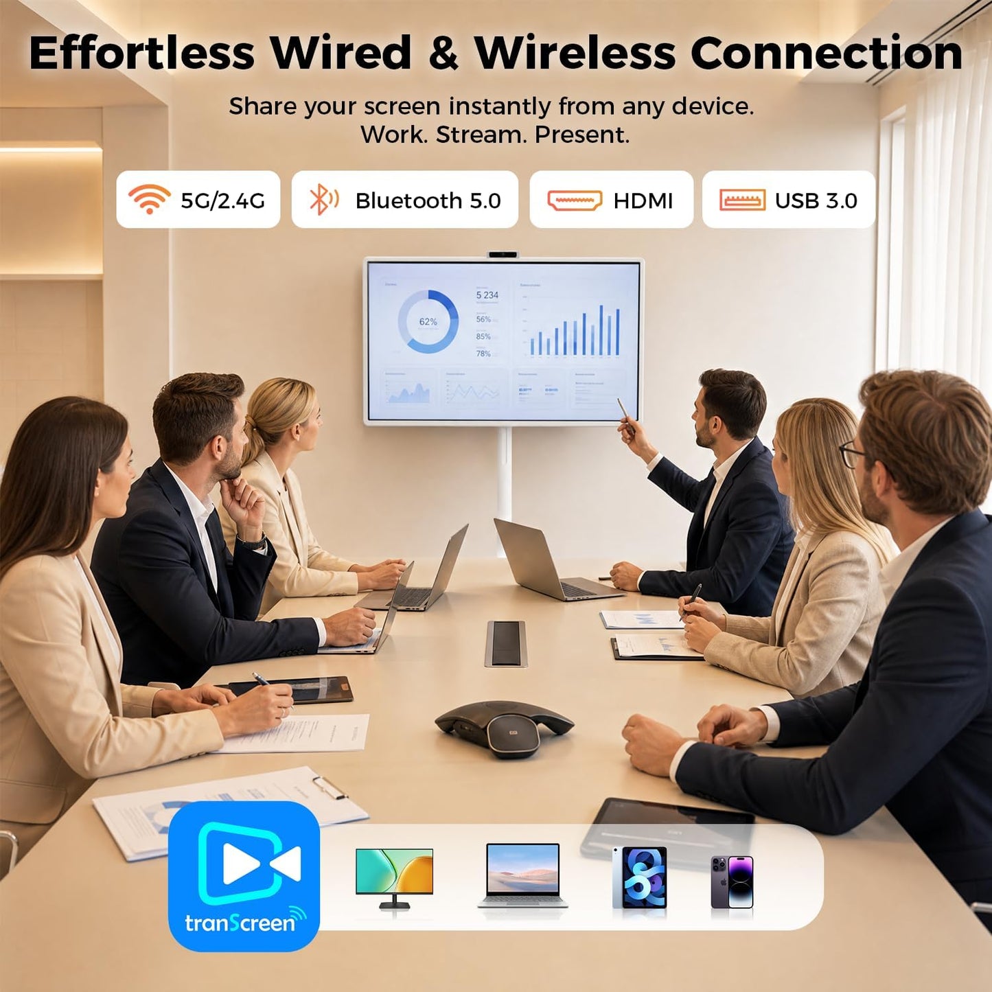 32 Inch Smart Portable TV, FHD Touch Screen Rolling Monitor on Wheels, Android 15 8GB +128GB, Wireless Tablet Display with Camera, 20W Speaker, Edla-Certified 38,400 Mah Battery Voice Airmouse Remote