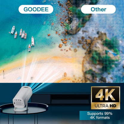 Android 11 Projector 720P Smart Mini Portable Projector with Wifi6 Bluetooth Home Theater Outdoor Portable Projector