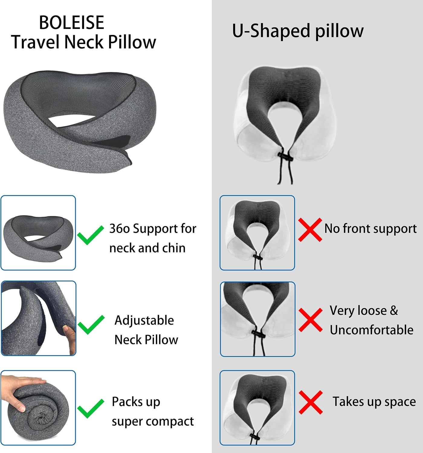 Travel Pillow, Neck Pillow for Airplane, Ergonomic Memory Foam Travel Neck Pillow for Airplanes, Comfortable Flight Pillow for Long Flights & Sleeping